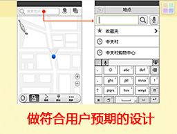 
怎樣做符合用戶預期的設計