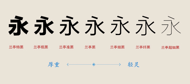 字體的性格——優(yōu)秀的字體能傳遞情感！,