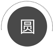 晉小彥視覺設(shè)計系列文章（三）：圓、方、三角,互聯(lián)網(wǎng)的一些事