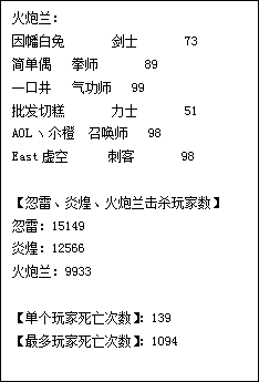 晉小彥視覺設(shè)計(jì)系列文章（五）：你看起來很好吃,互聯(lián)網(wǎng)的一些事