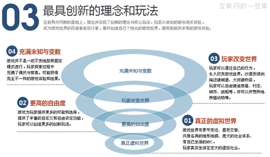 晉小彥視覺設(shè)計(jì)系列文章（五）：你看起來很好吃,互聯(lián)網(wǎng)的一些事