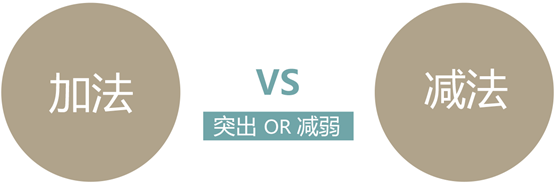 晉小彥視覺設計系列文章（四）：欲擒故縱,互聯(lián)網(wǎng)的一些事