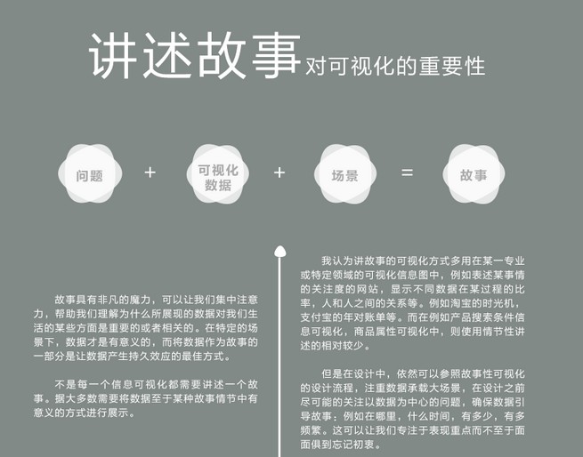 
網(wǎng)頁設計-關于可視化設計