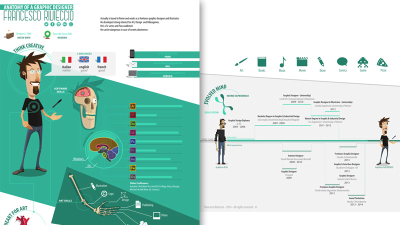 這樣才有看頭！如何做一張信息圖風(fēng)格的設(shè)計(jì)師簡(jiǎn)歷？