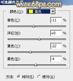 Photoshop調(diào)出可愛(ài)女孩日系逆光效果,PS教程,思緣教程網(wǎng)