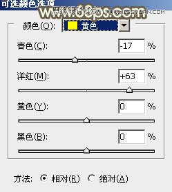 Photoshop調(diào)出可愛(ài)女孩日系逆光效果,PS教程,思緣教程網(wǎng)