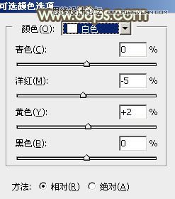 Photoshop調(diào)出可愛(ài)女孩日系逆光效果,PS教程,思緣教程網(wǎng)