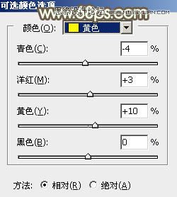 Photoshop調(diào)出可愛(ài)女孩日系逆光效果,PS教程,思緣教程網(wǎng)