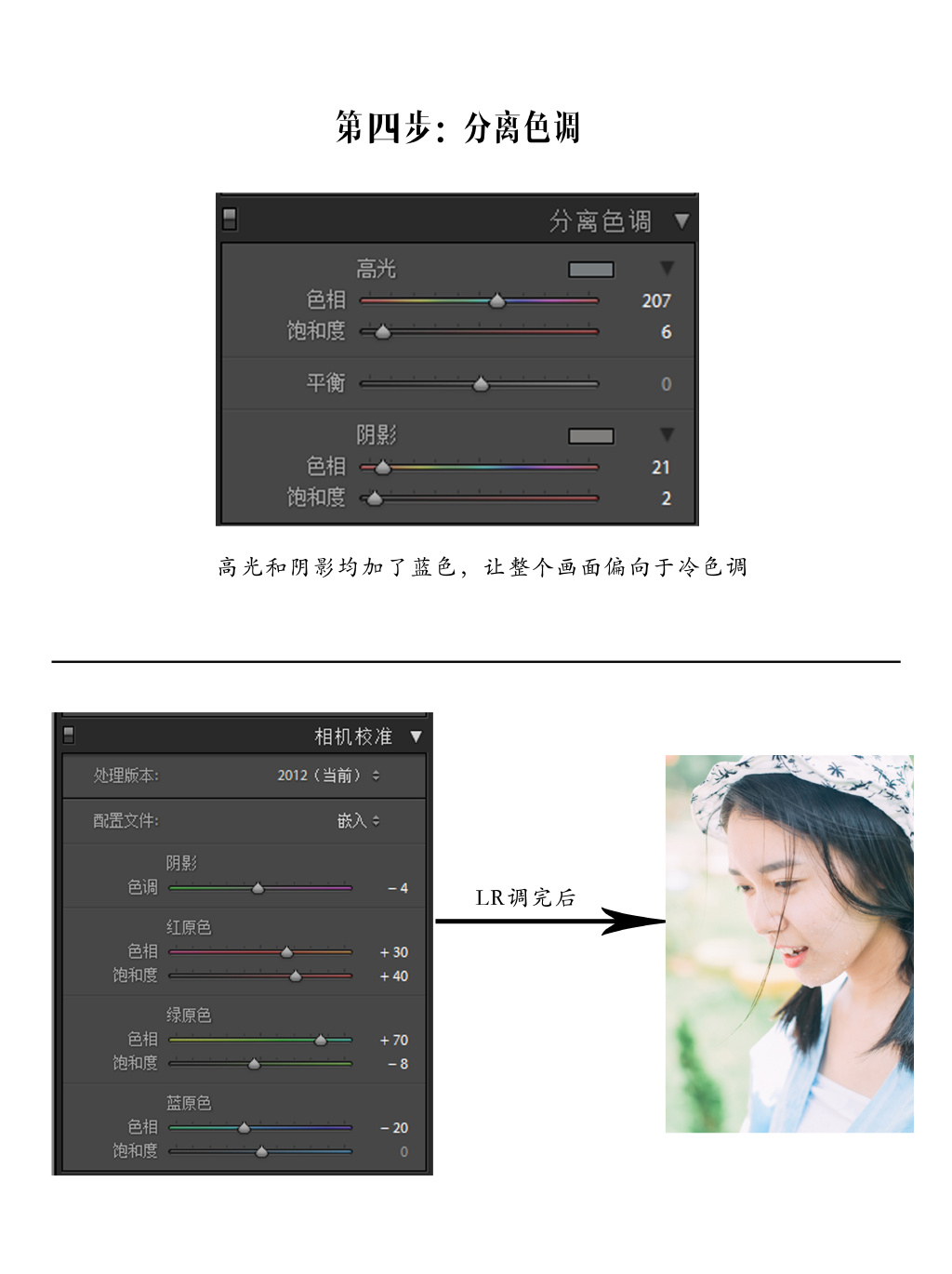 Photoshop調(diào)出外景美女人像日系小清新結(jié)果,圖趣網(wǎng)