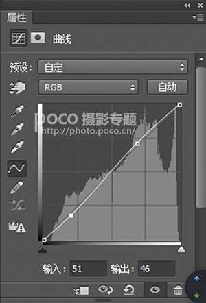 Photoshop調(diào)出人像照片后期通透暖色調(diào)