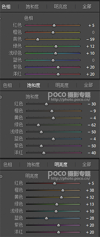 Photoshop調(diào)出人像照片后期通透暖色調(diào)