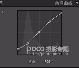 Photoshop調出人像照片唯美暗藍色效果,圖趣網(wǎng)