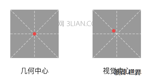 大咖的8種方法，教你玩轉(zhuǎn)字體設(shè)計(jì)