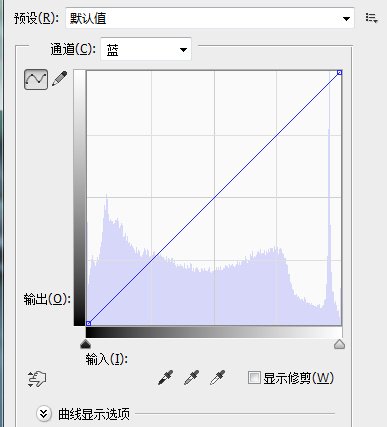 Photoshop調(diào)出日系青色膠片質(zhì)感圖片教學