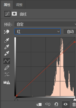 Photoshop調出室內人像照片粉彩膚色結果,破洛洛