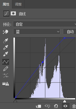 Photoshop調出室內人像照片粉彩膚色結果,破洛洛