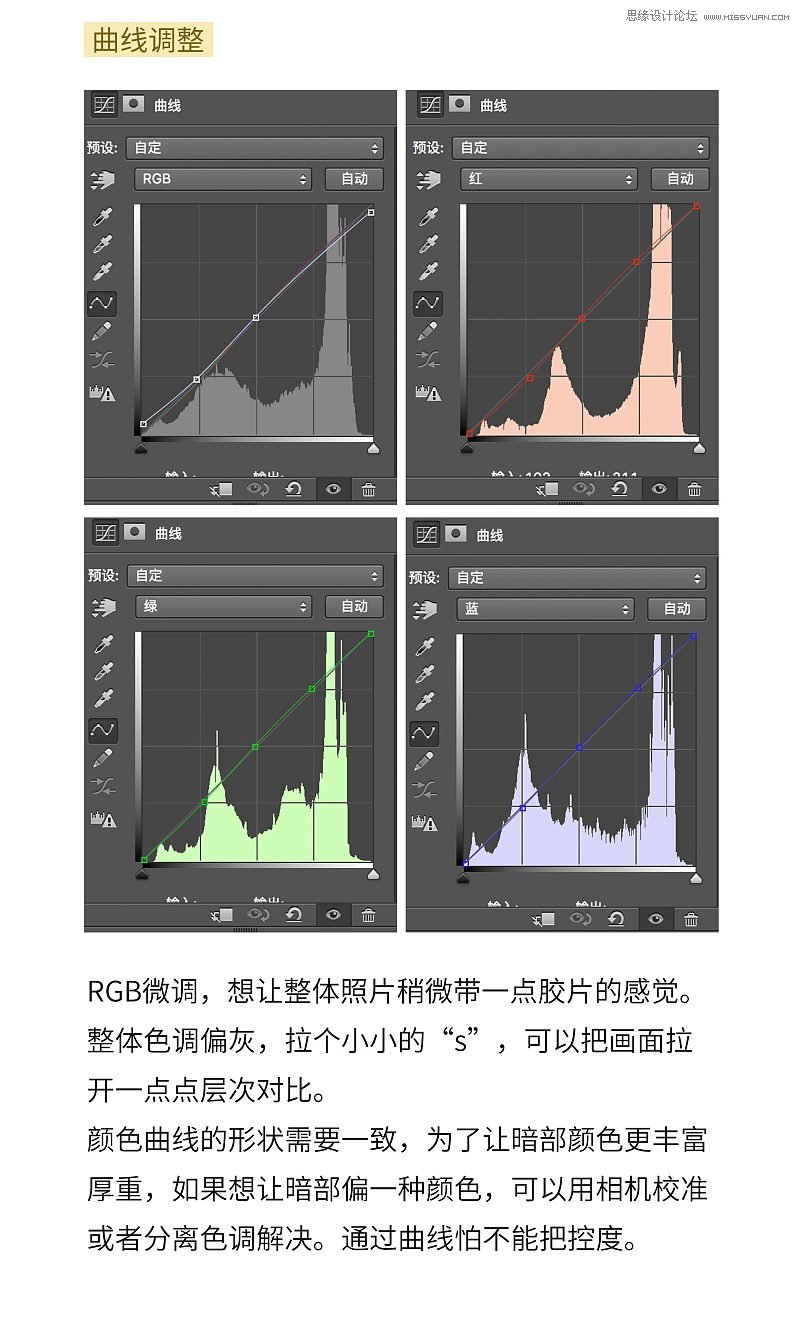 Photoshop調(diào)出曝光不做的人像小清新結(jié)果,破洛洛