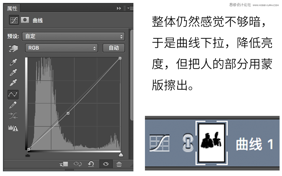 Photoshop調(diào)出室內(nèi)人像照片復古主題結(jié)果,破洛洛