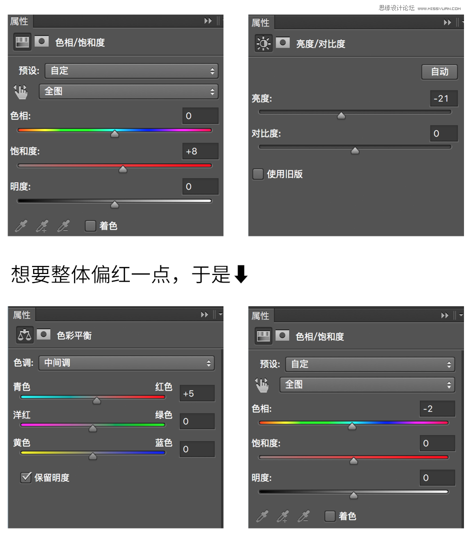 Photoshop調(diào)出室內(nèi)人像照片復古主題結(jié)果,破洛洛